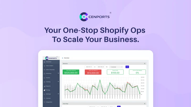 Cenports Ecomsys