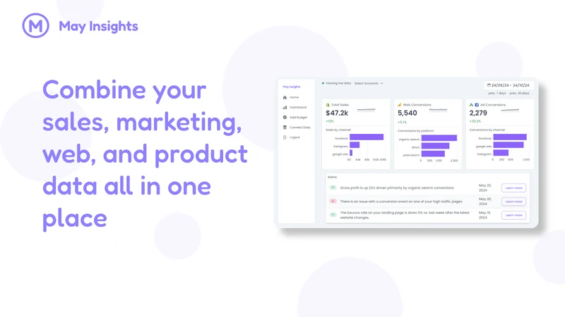 May Insights