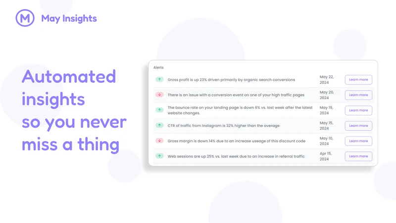May Insights