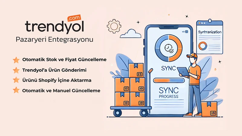 Trendyol Pazaryeri Entegrasyon