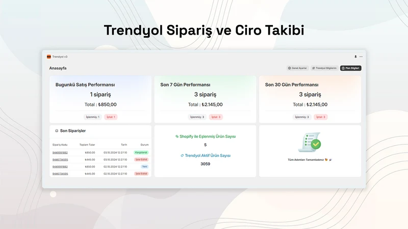 Trendyol Pazaryeri Entegrasyon