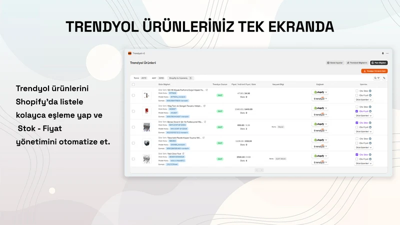 Trendyol Pazaryeri Entegrasyon