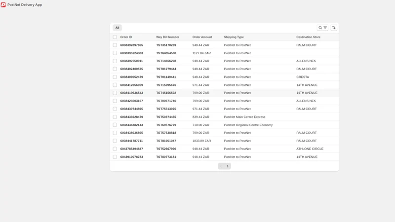 PostNet Delivery Options