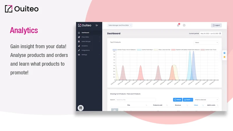 Ouiteo: Sales Discount Manager