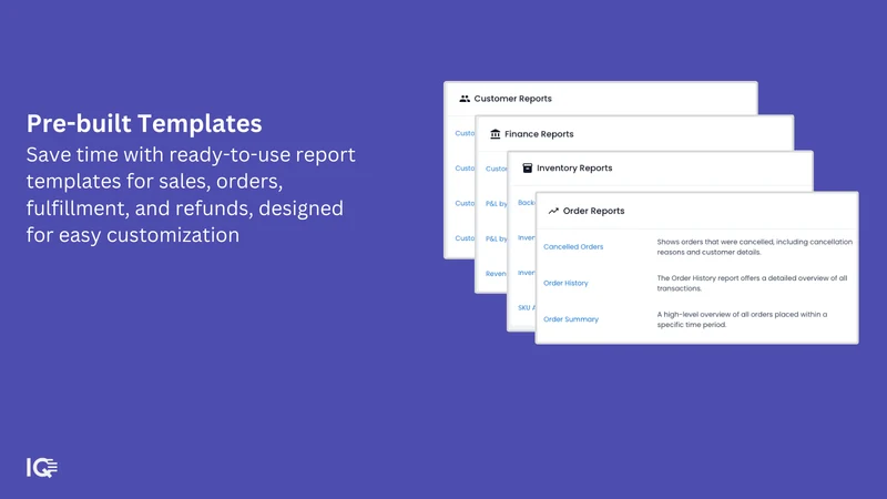 ReportIQ | Actionable Data