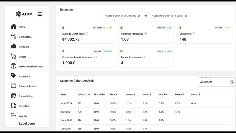 Atom Analytics