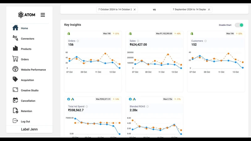 Atom Analytics