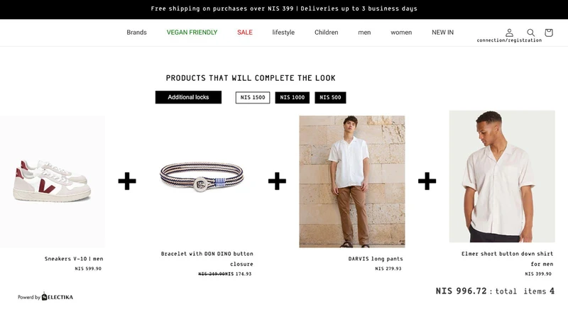 Selectika: AI Product Content