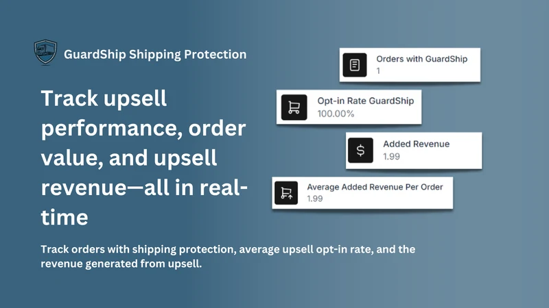 Guardship Shipping Protection