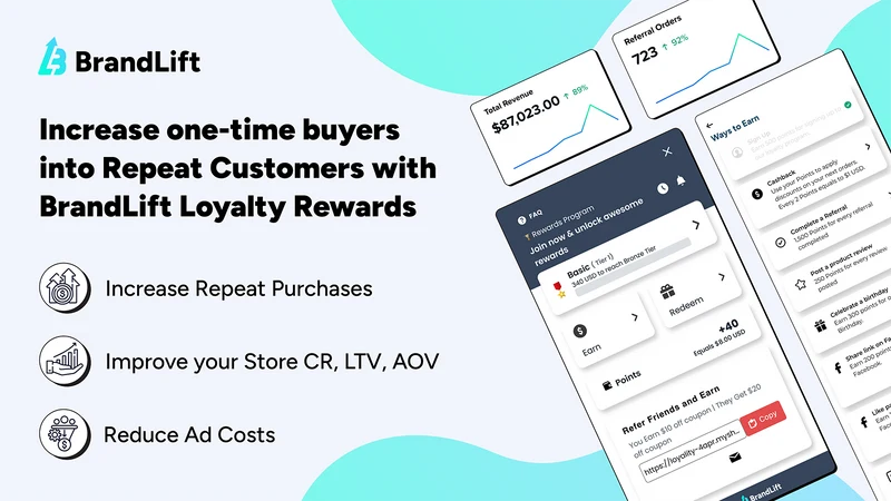 BrandLift: Points Program