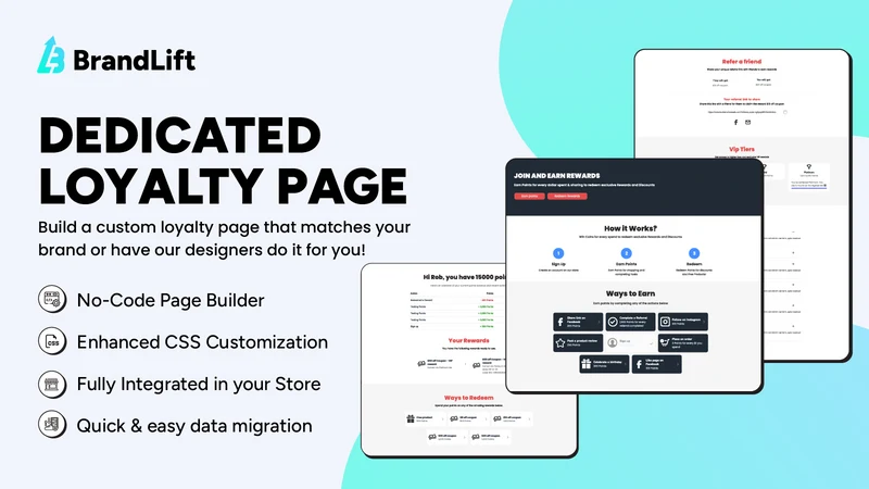 BrandLift: Points Program