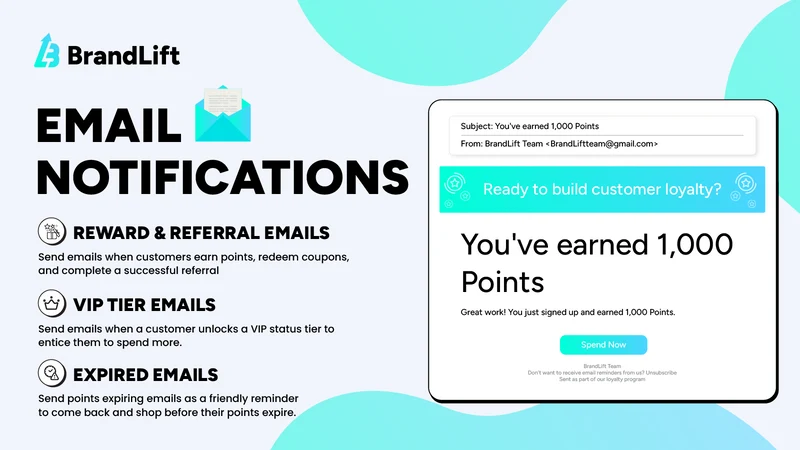 BrandLift: Points Program