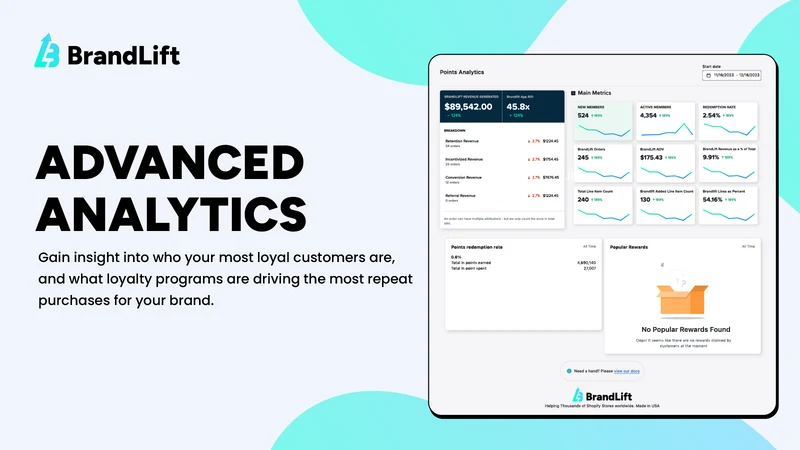 BrandLift: Points Program