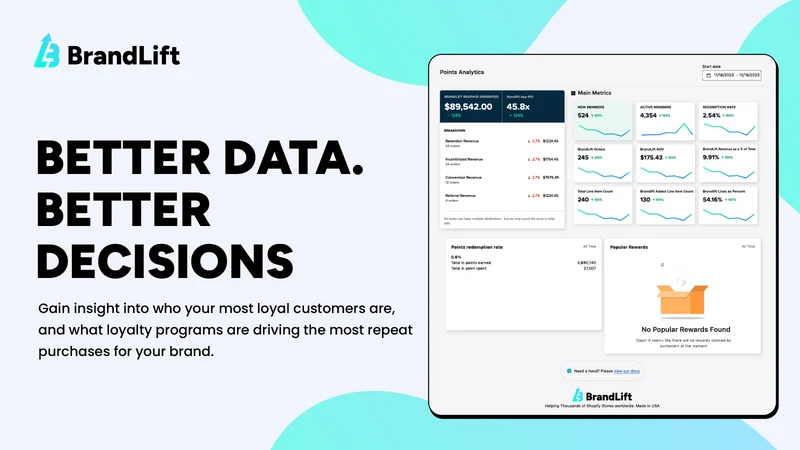 BrandLift: Points Program