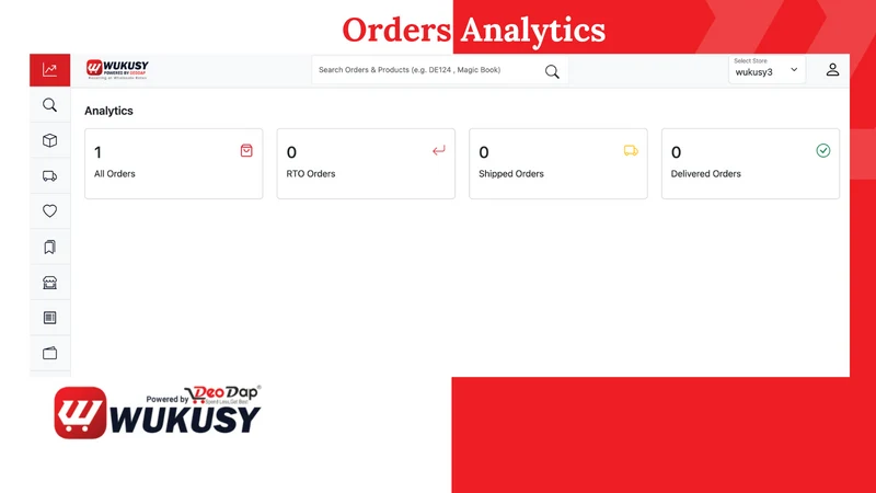 Wukusy ‑ Indian Dropshipping