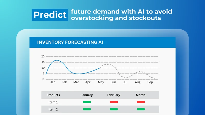 Extend Inventory Forecast AI