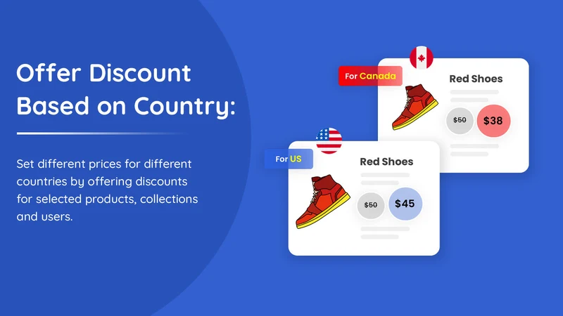 Addify ‑ Discount by Country