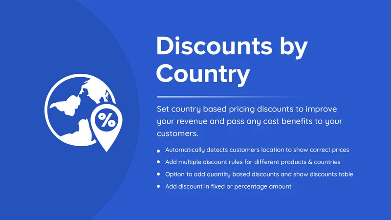 Addify ‑ Discount by Country