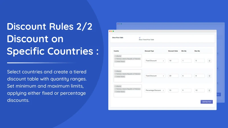 Addify ‑ Discount by Country