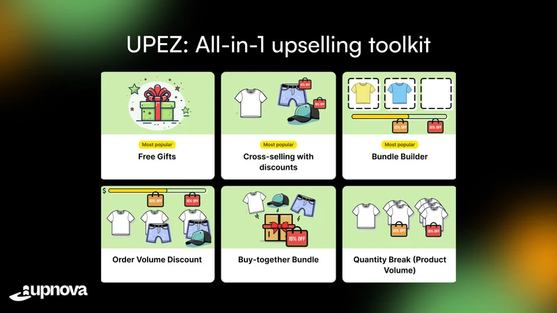 Upnova ‑ Cart Upsell & Offers