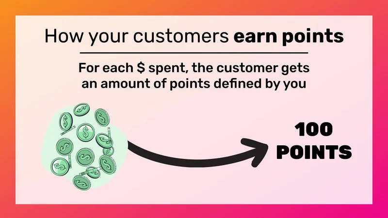 Panza ‑ LATAM Rewards Program
