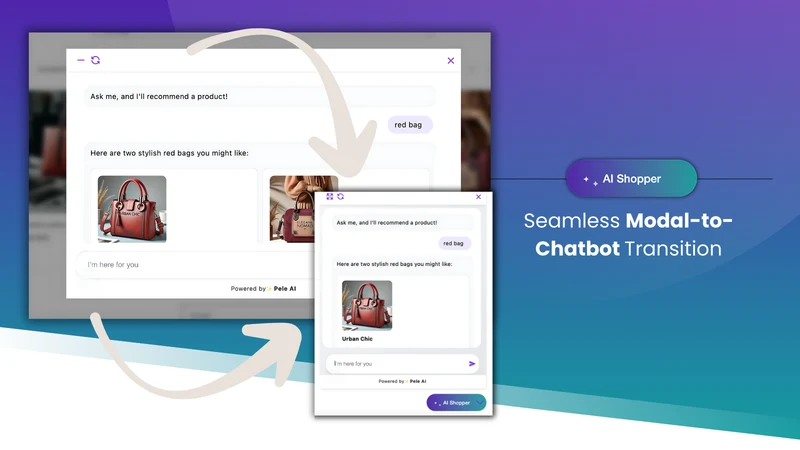 Kesem AI Product Recommender
