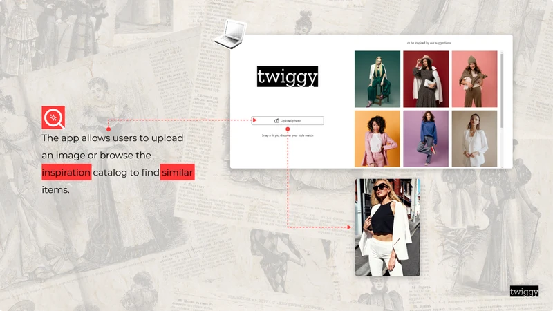 Twiggy: Fashion Visual Search