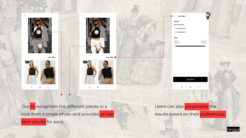 Twiggy: Fashion Visual Search