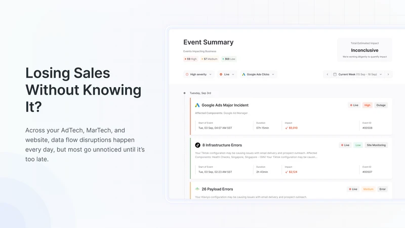ROAS Analytics & Alerts ‑ OTB