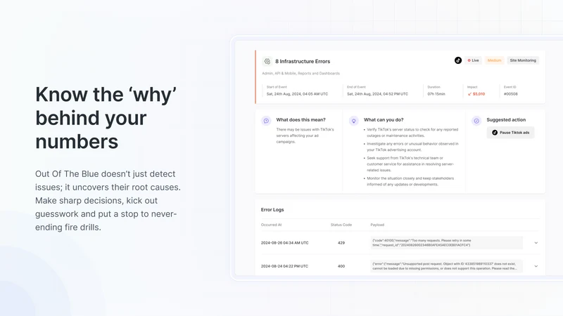 ROAS Analytics & Alerts ‑ OTB