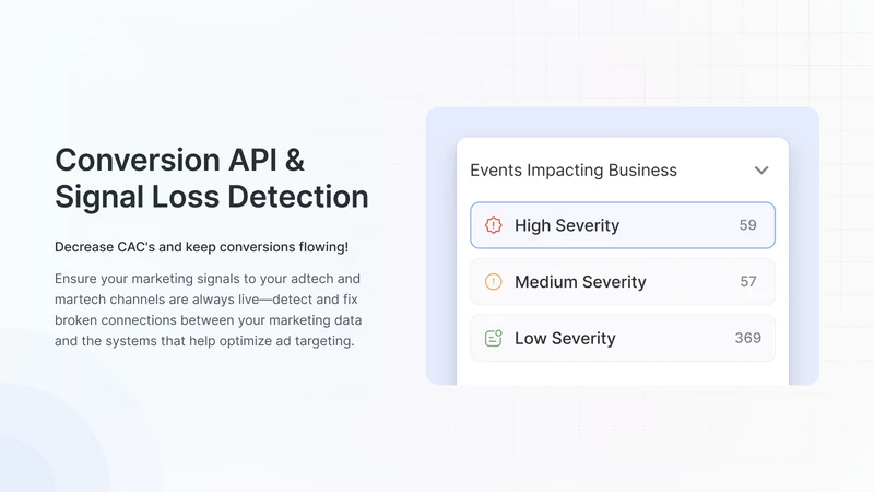ROAS Analytics & Alerts ‑ OTB