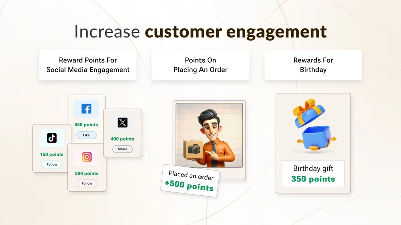iWeb Loyalty Rewards