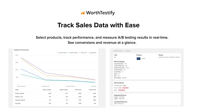 WorthTestify ‑ CRO & A/B Test