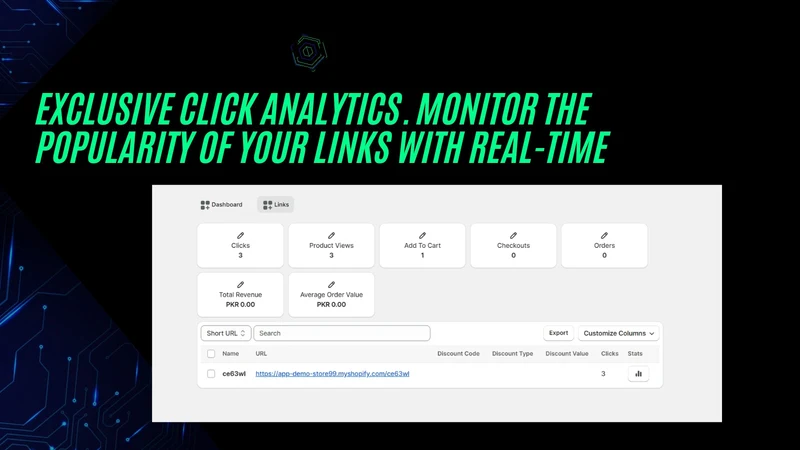 Affiliate Marketing Short Link
