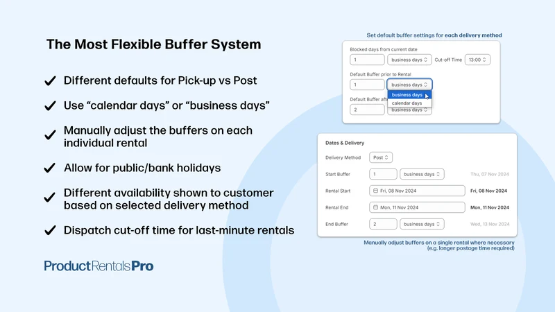 Product Rentals Pro