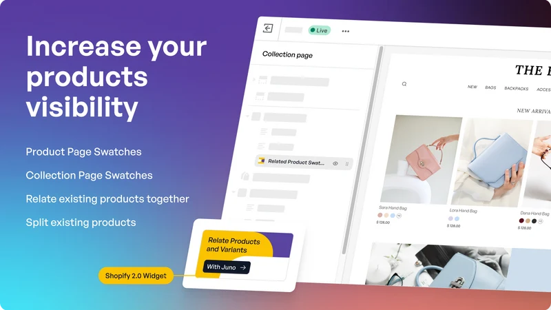 Juno ‑ Product Relations