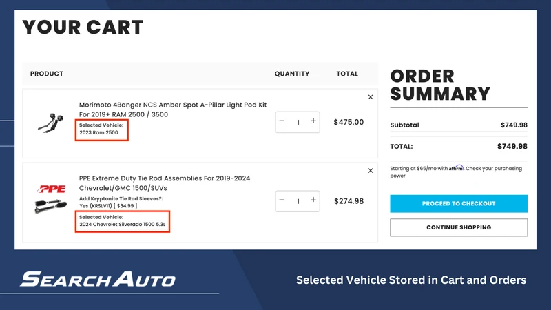 SearchAuto: Fitment Lookup