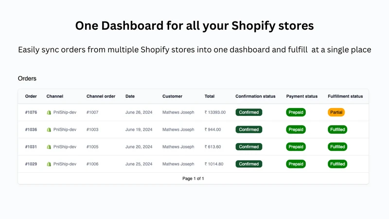 PnlShip Shipping Intelligence
