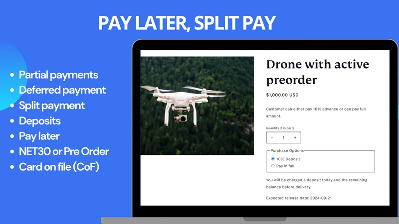 Pay Later, Split Pay ‑ Cypher