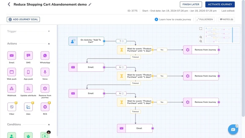 Netcore Customer Engagement