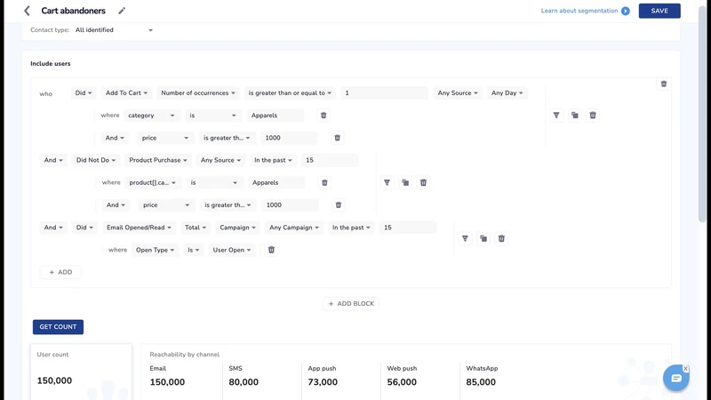 Netcore Customer Engagement