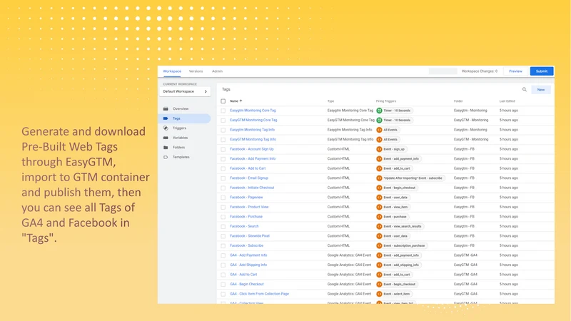 Convbox Tracking ‑ FB Pixels