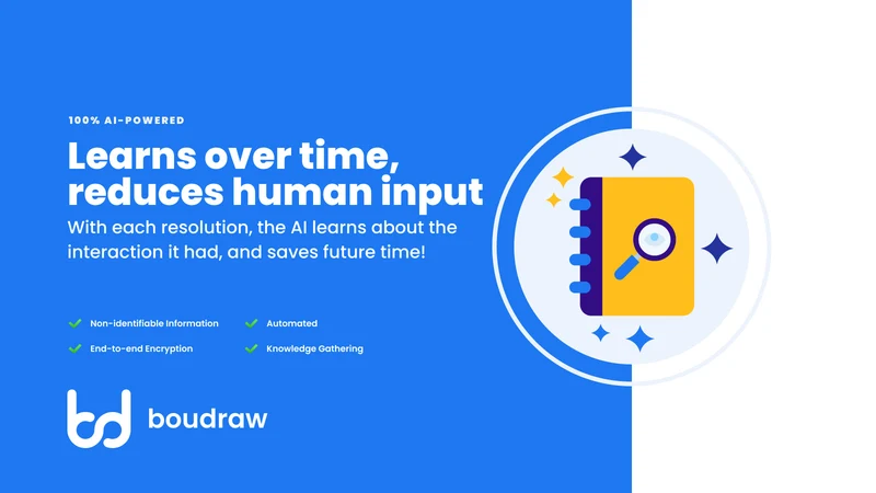 bd ‑ Custom Chatbot & Phone AI