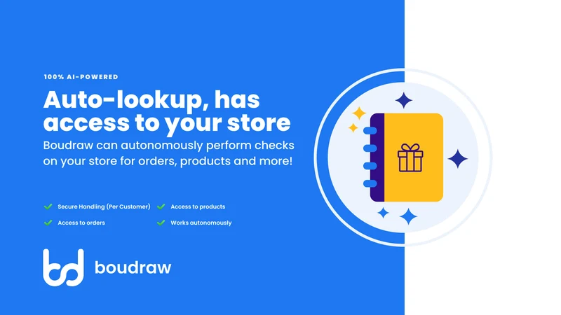 bd ‑ Custom Chatbot & Phone AI