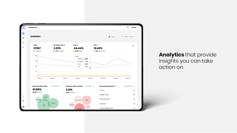 Motive ‑ Privacy‑Minded Search