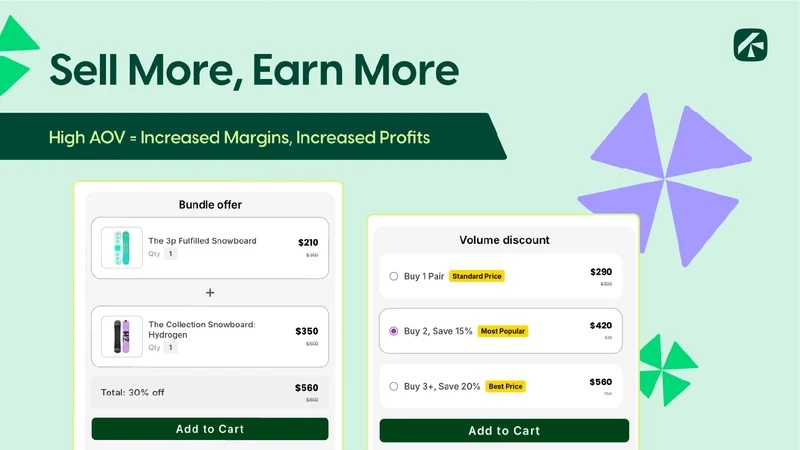 Kefi Product Bundle Builder