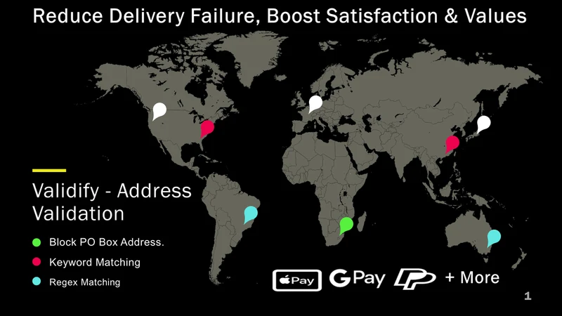 DS Address Validation / Block