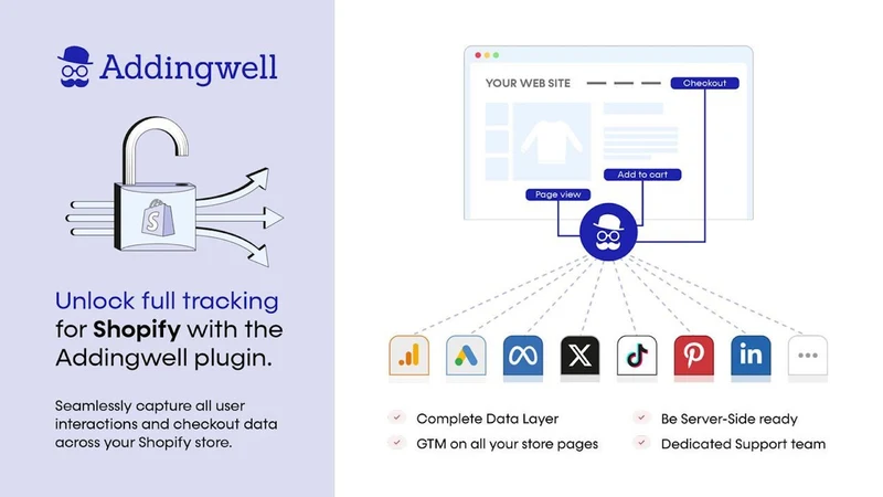 Addingwell ‑ GTM & DataLayer