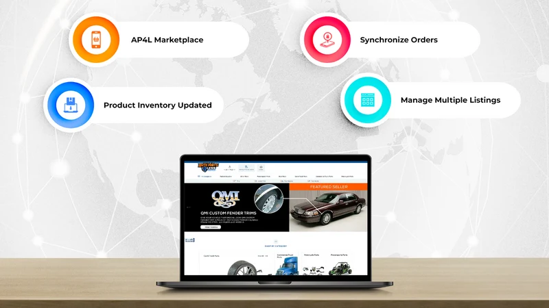 Sugar Auto Parts Marketplace