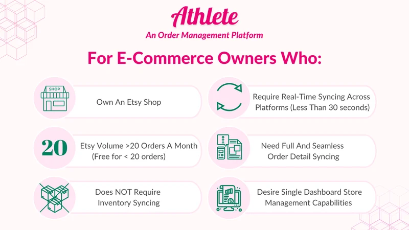 Athlete ‑ Etsy Data Sync